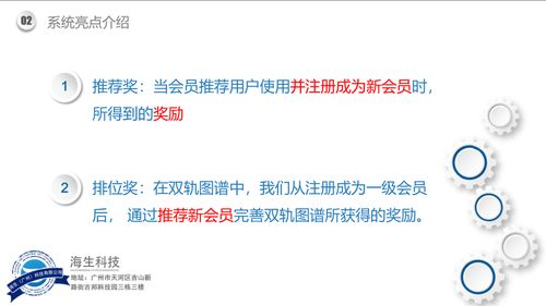 雙軌跨級(jí)互推商城系統(tǒng)跨級(jí)互推app開(kāi)發(fā) 專(zhuān)業(yè)搭建,品質(zhì)服務(wù)
